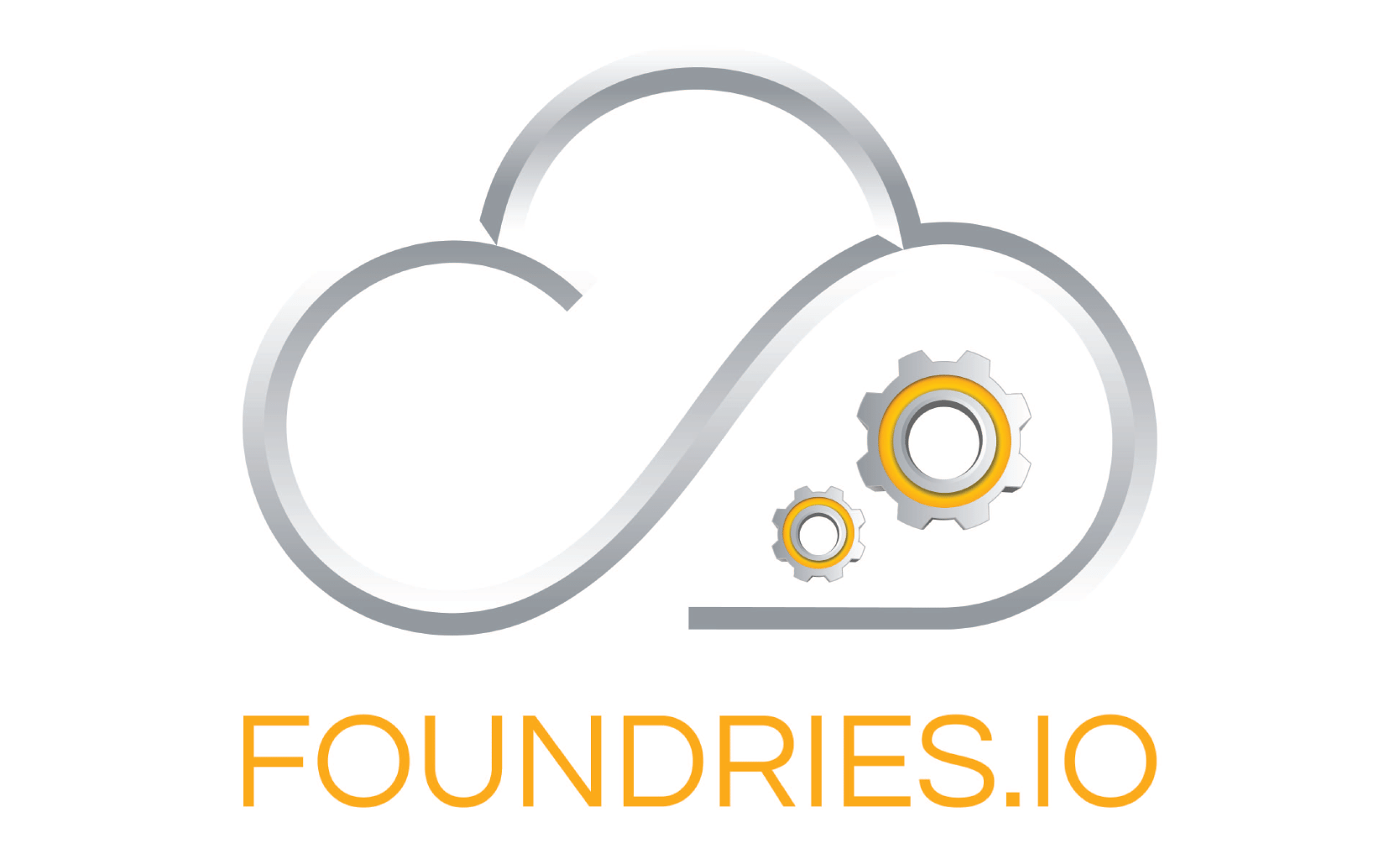 Foundries.io