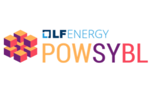 PowSyBl